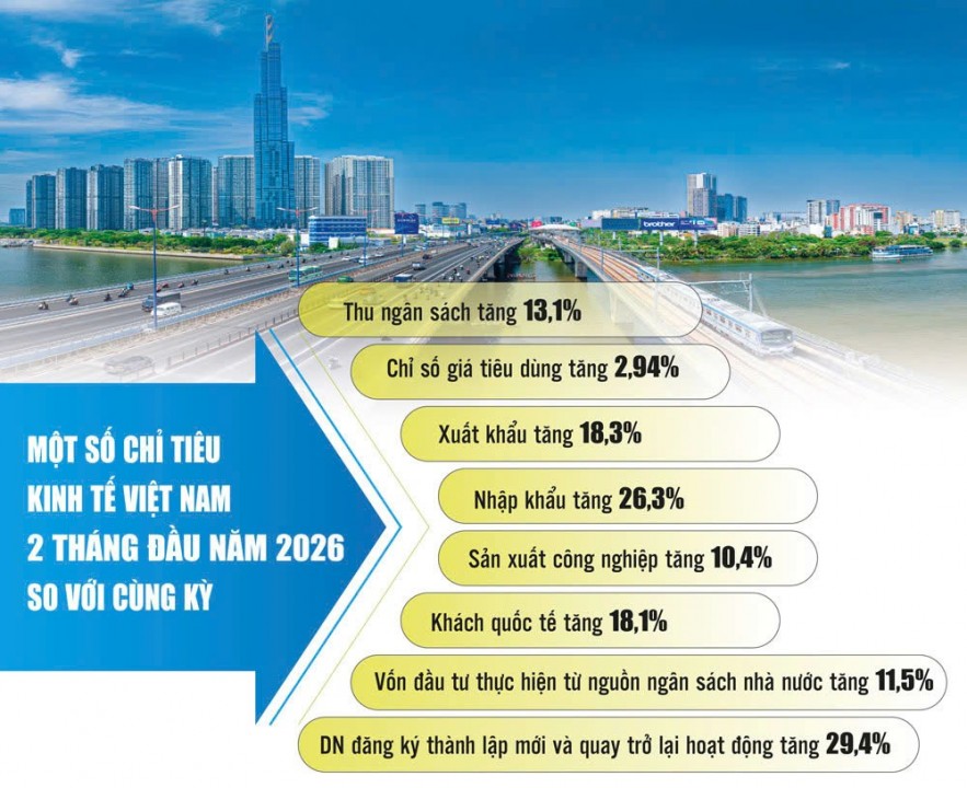 viet-nam-co-the-vuon-len-nhu-the-nao-trong-boi-canh-bien-dong-toan-cau