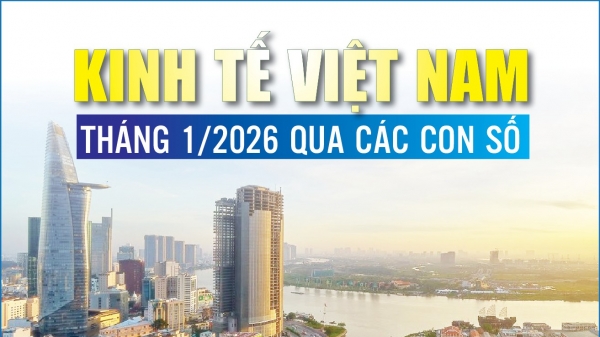 infographics-nhung-diem-sang-kinh-te-viet-nam-thang-12026-qua-cac-con-so