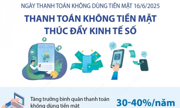thanh-toan-khong-tien-mat-tai-viet-nam-tang-truong-an-tuong