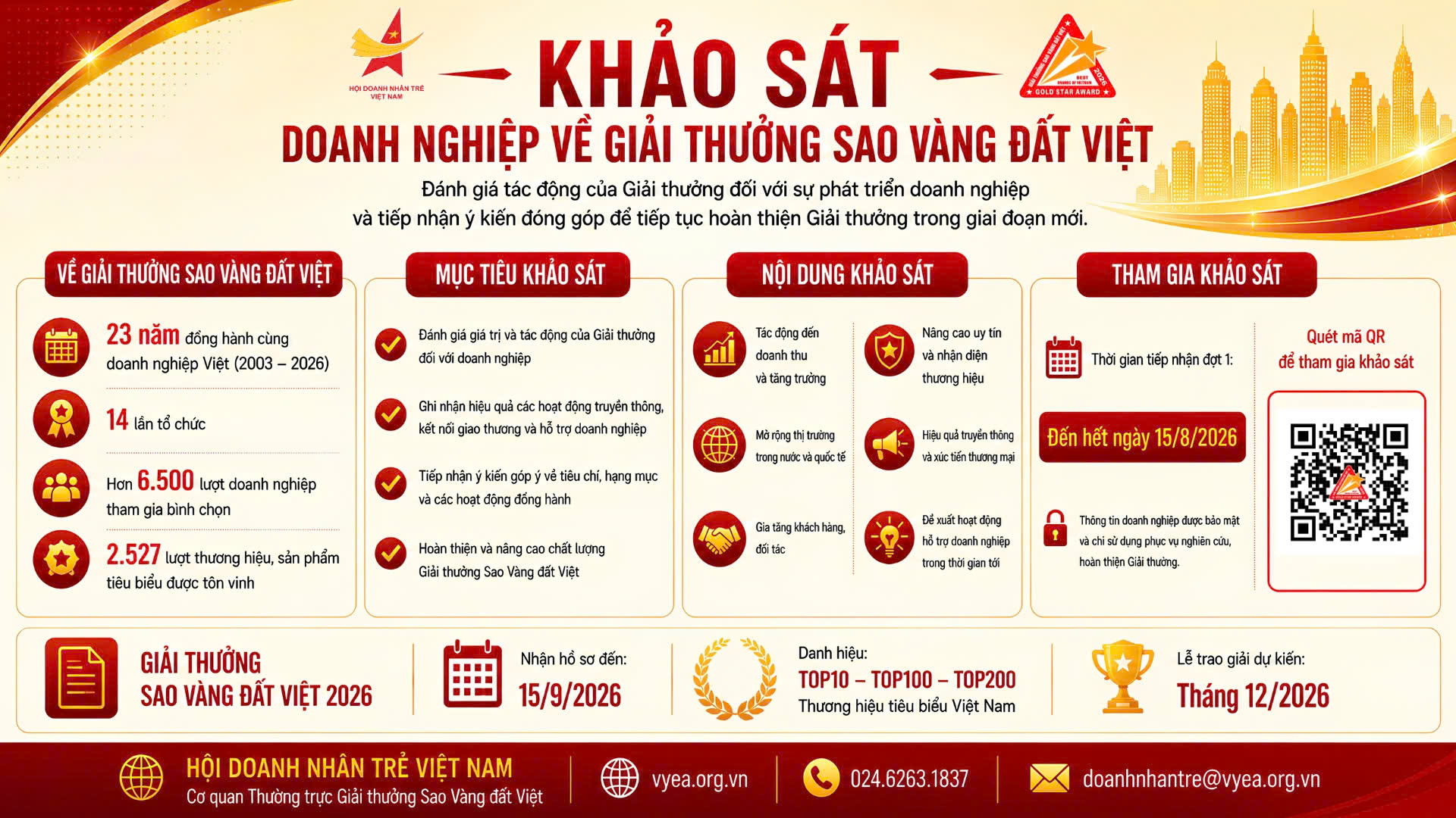 sao-vang-dat-vietjpg1785830273.jpg
