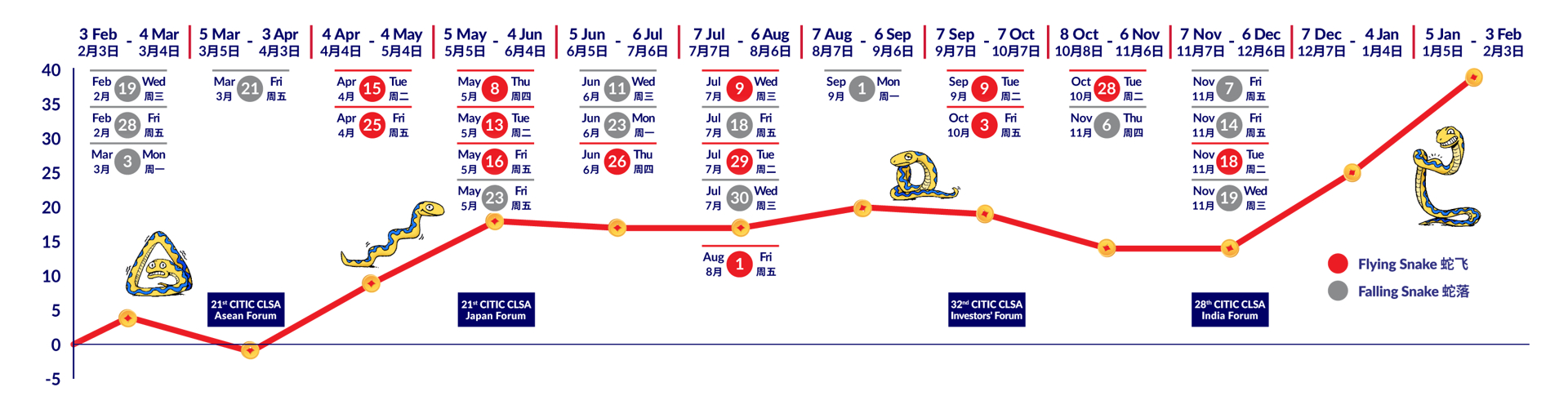 chuyen-gia-quoc-te-noi-ve-phong-thuy-kinh-te-tai-chinh-at-ty-2025