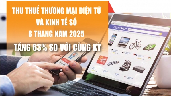 infographics-thu-thue-thuong-mai-dien-tu-va-kinh-te-so-8-thang-dat-134900-ty-dong