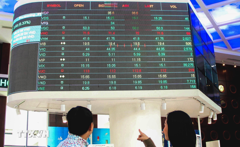 dan-von-ngoai-vao-thi-truong-chung-khoan-viet-nam