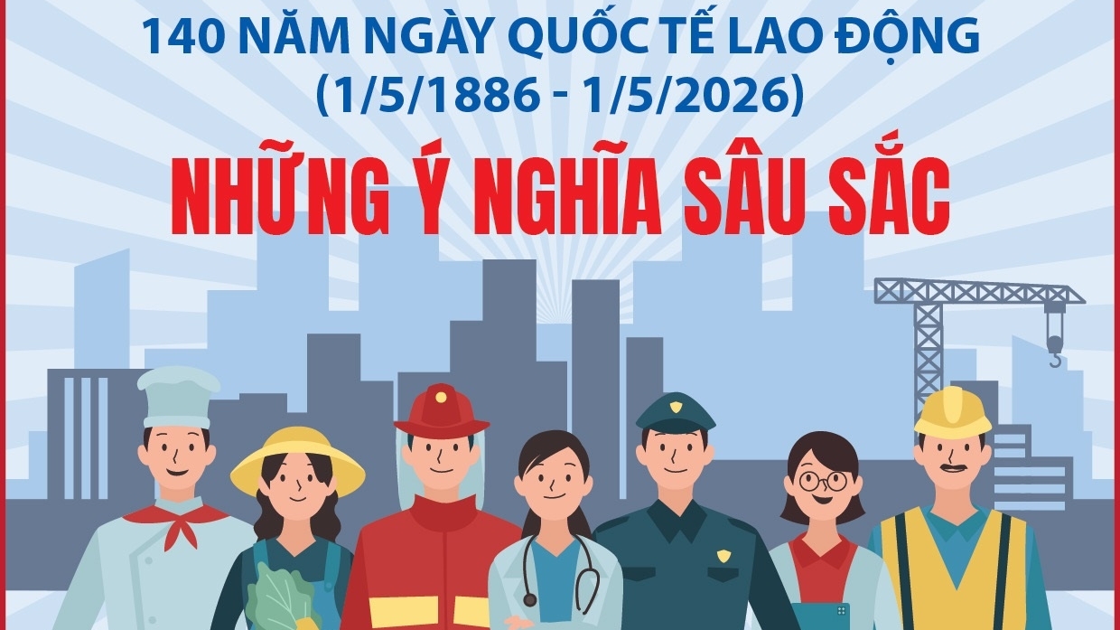 140 năm Ngày Quốc tế Lao động 1/5: Tôn vinh phong trào công nhân và người lao động toàn cầu
