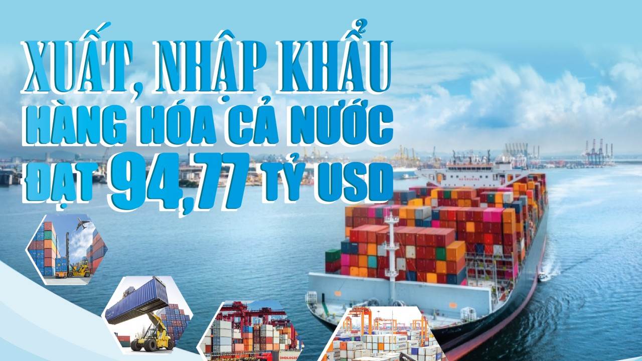 infographics-tong-kim-ngach-xuat-nhap-khau-hang-hoa-ca-nuoc-dat-9477-ty-usd