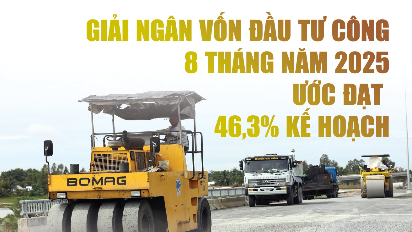 infographics-giai-ngan-von-dau-tu-cong-8-thang-uoc-dat-4091745-ty-dong