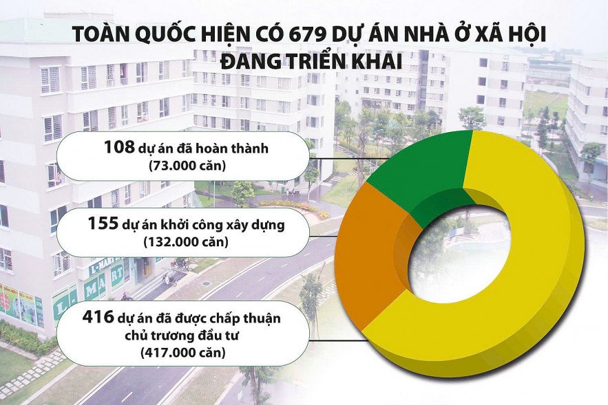 bo-tai-chinh-kien-nghi-loat-giai-phap-quyet-liet-de-dau-tu-cong-tang-toc