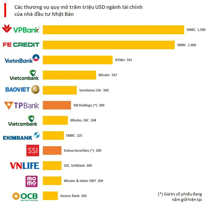 ca-map-nhat-ban-am-tham-chiem-linh-thi-truong-tai-chinh-viet