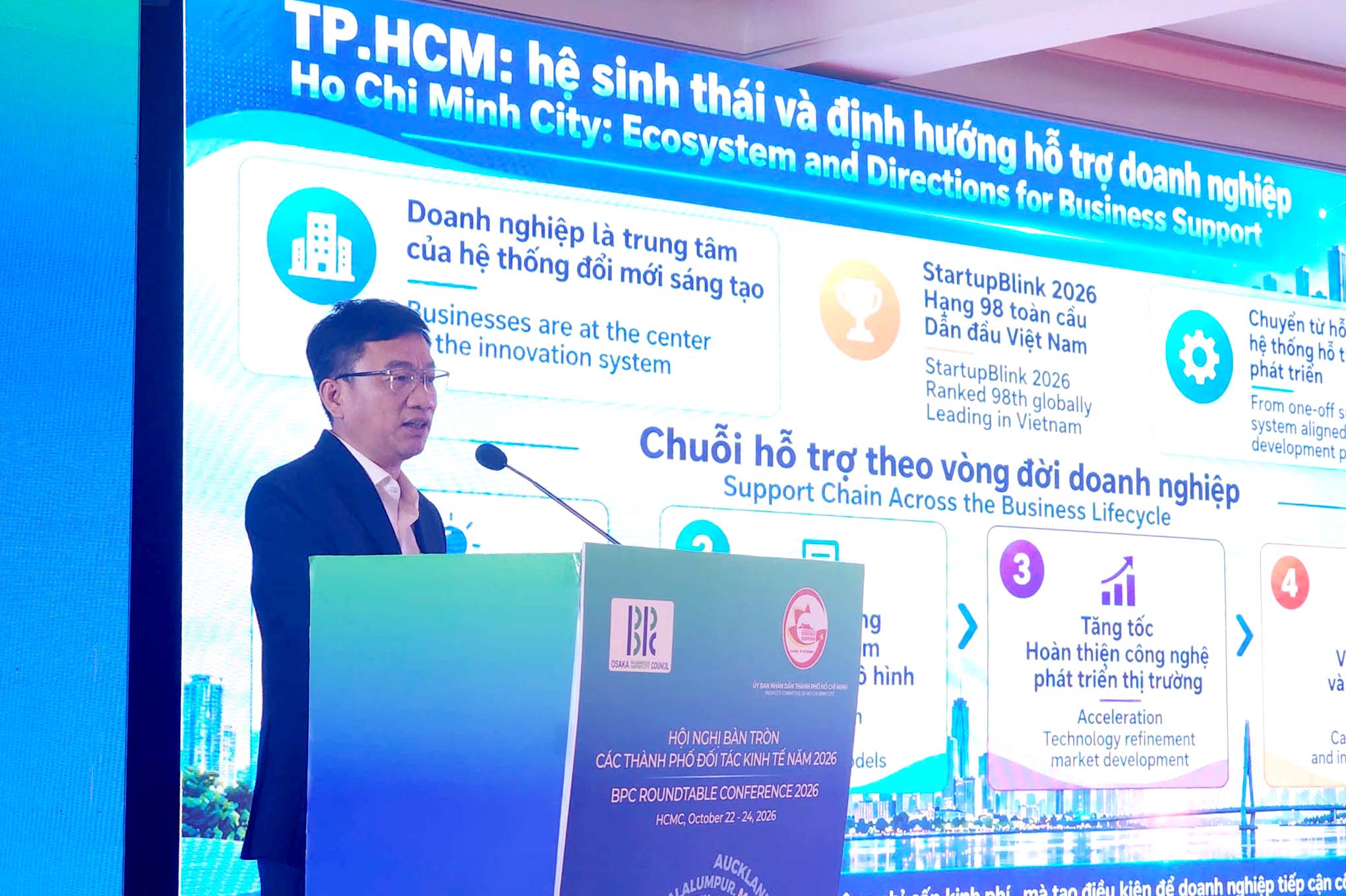 tphcm-xay-dung-co-che-dong-hanh-cung-doanh-nghiep-doi-moi-sang-tao