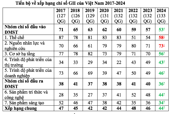 Screen Shot 2024-09-27 at 8.50.18 AM.png